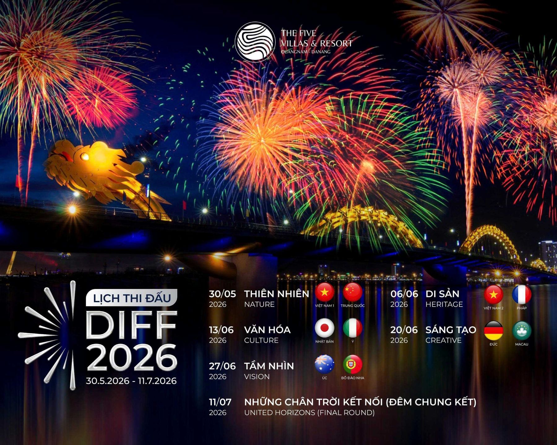 le-hoi-phao-hoa-da-nang-2026